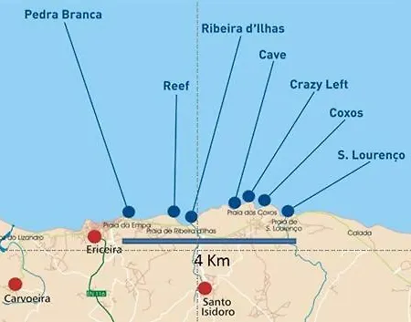 By The Sea In The Center @ Apartment Ericeira